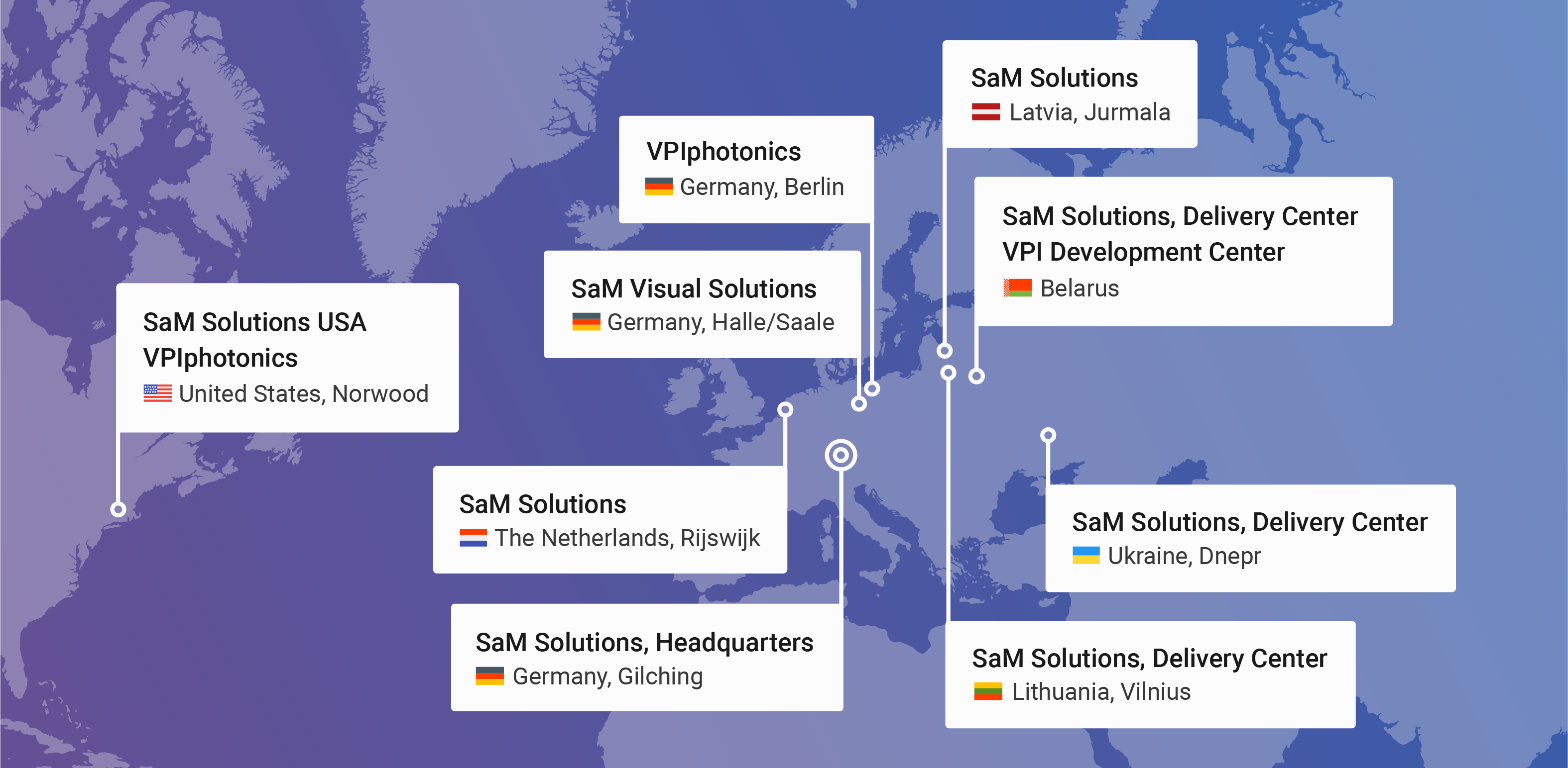 SaM Solutions Structure