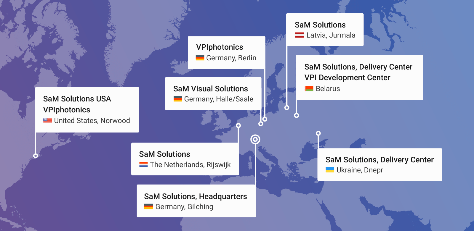 SaM Solutions Structure
